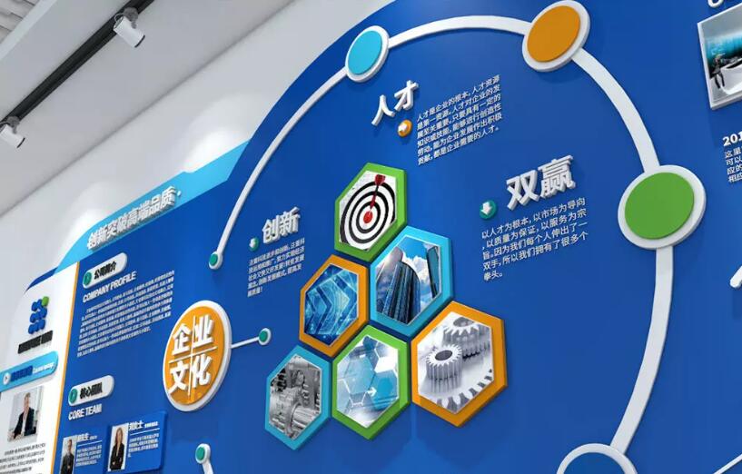 創意企業文化墻