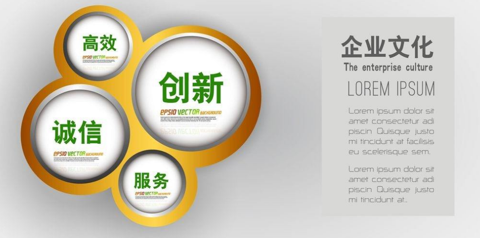大企業通用企業文化墻形象墻