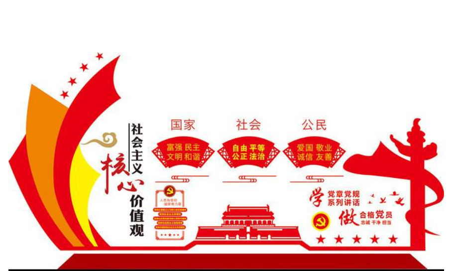 高端紅色核心價值觀文化墻