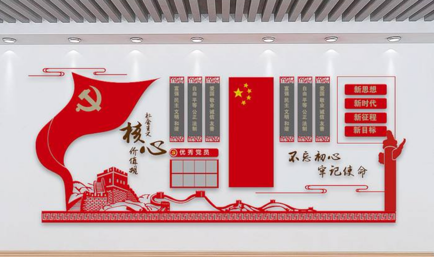 紅色大氣黨建文化墻形象墻