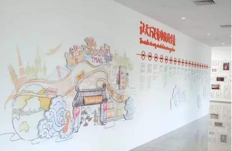 阿里巴巴影業集團的文化墻