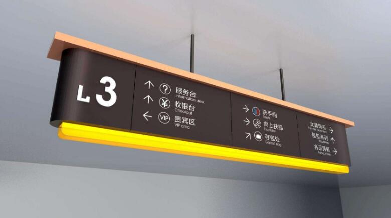 百大商場導視牌制作效果圖