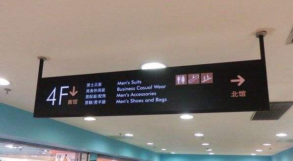沃爾瑪商場導視牌制作效果圖