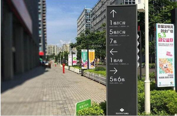 鑫源商場導視牌制作效果圖