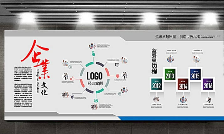 藍(lán)色科技企業(yè)文化墻大氣藍(lán)色大型形象墻