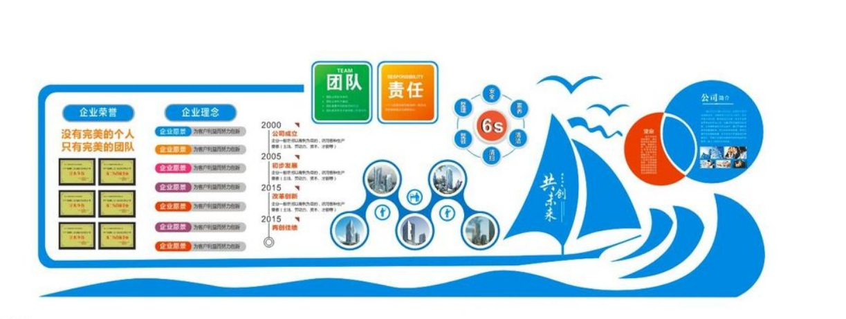 公司企業形象墻雕刻文化墻圖片