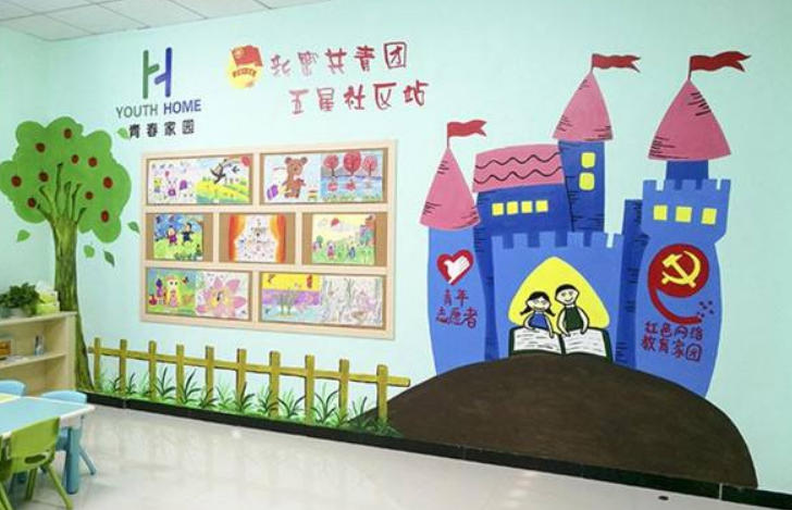 中國夢黨建文化彩繪室布置圖