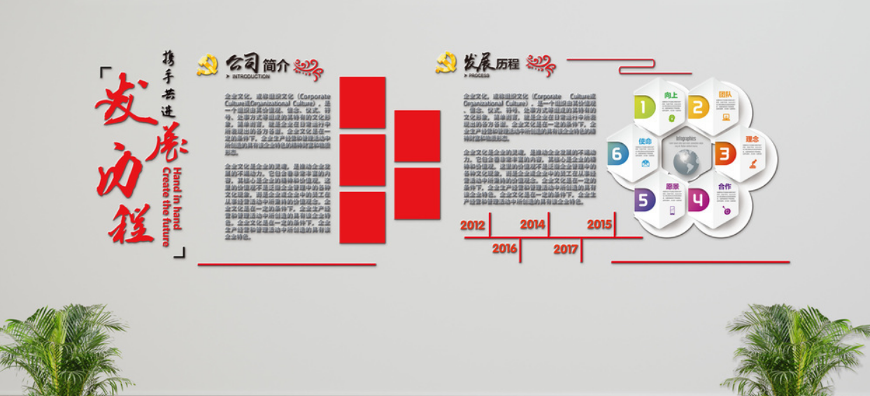 高端微立體企業文化墻公司形象墻照片圖片