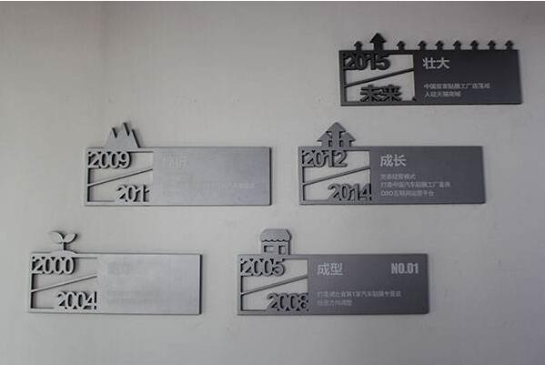 企業(yè)發(fā)展歷程文化墻制作效果圖
