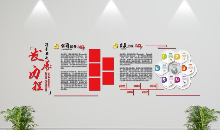 企業(yè)發(fā)展歷程文化墻制作效果圖
