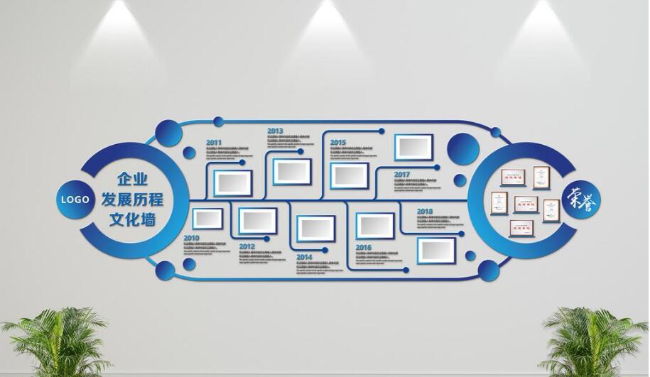 企業(yè)發(fā)展歷程文化墻制作效果圖