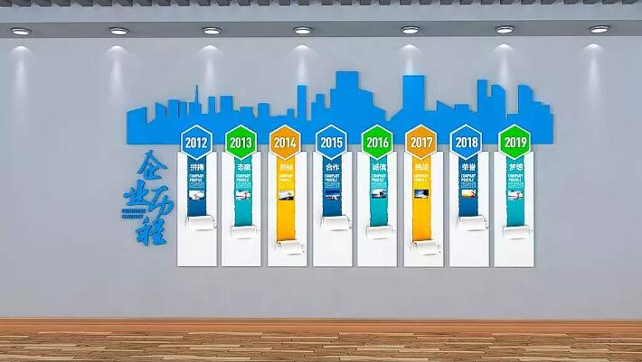 企業(yè)發(fā)展歷程文化墻制作效果圖