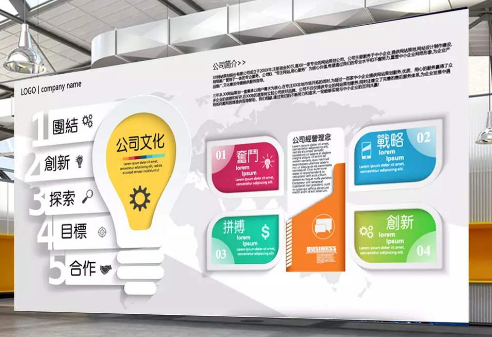 醫療科技企業文化墻醫院展板設計圖片