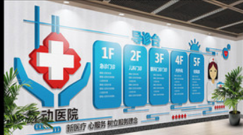卡通醫院校園樓梯走廊企業文化墻