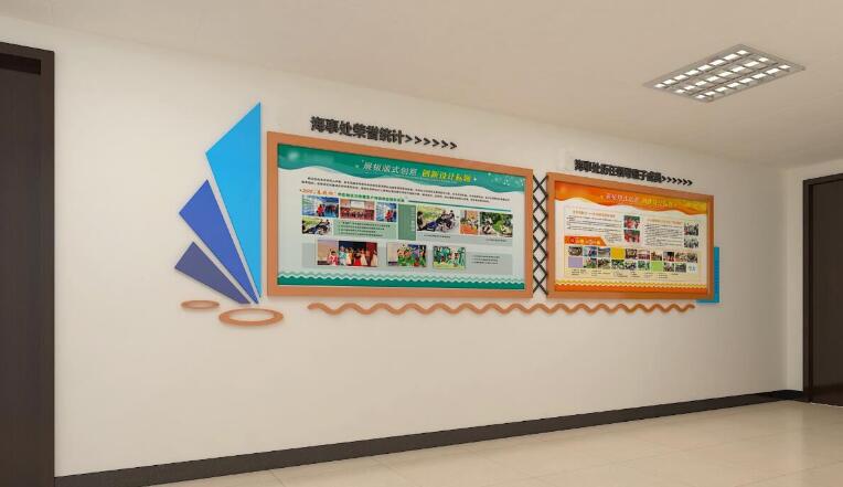 企業走廊文化墻制作效果圖