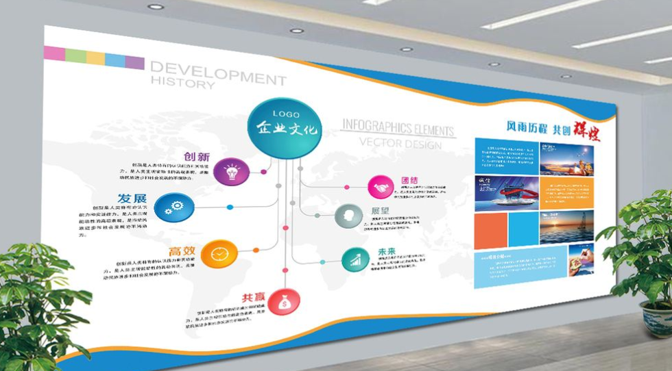 企業(yè)文化墻效果圖公司發(fā)展歷程時間軸設(shè)計
