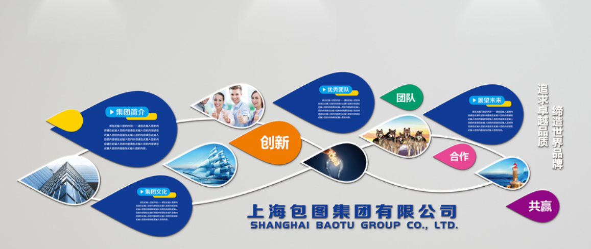 創(chuàng)意異形文化墻企業(yè)治理企業(yè)理念微立體文化墻