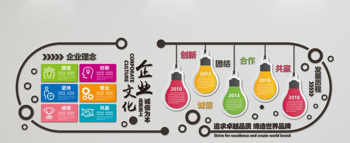 創(chuàng)意異形文化墻企業(yè)治理企業(yè)理念微立體文化墻