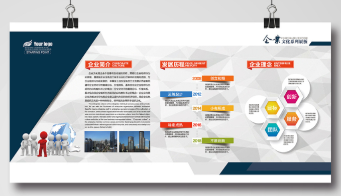 簡約微立體企業文化墻企業展板