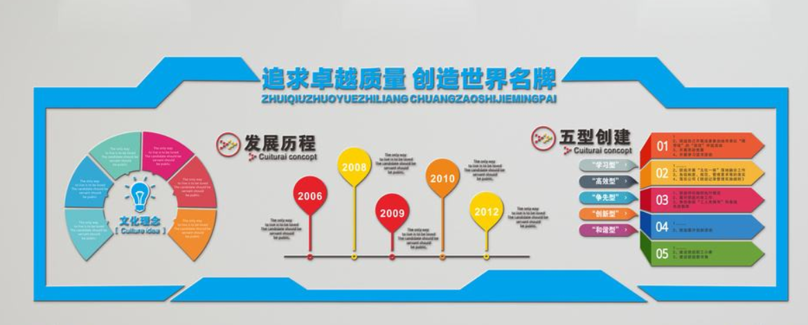 創意立體企業通用文化墻設計圖