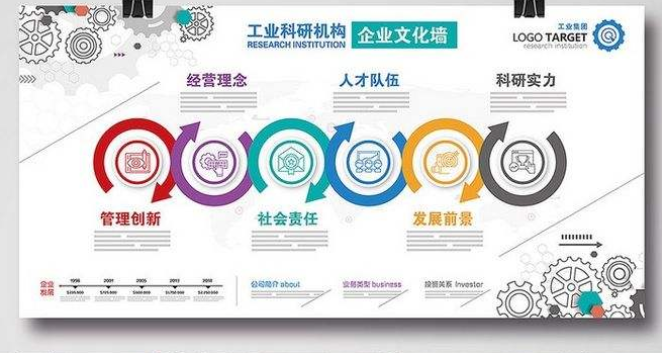 工業集團通用大氣立體企業文化墻