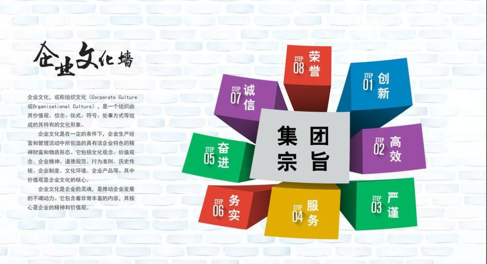 創意立體企業文化墻背景設計