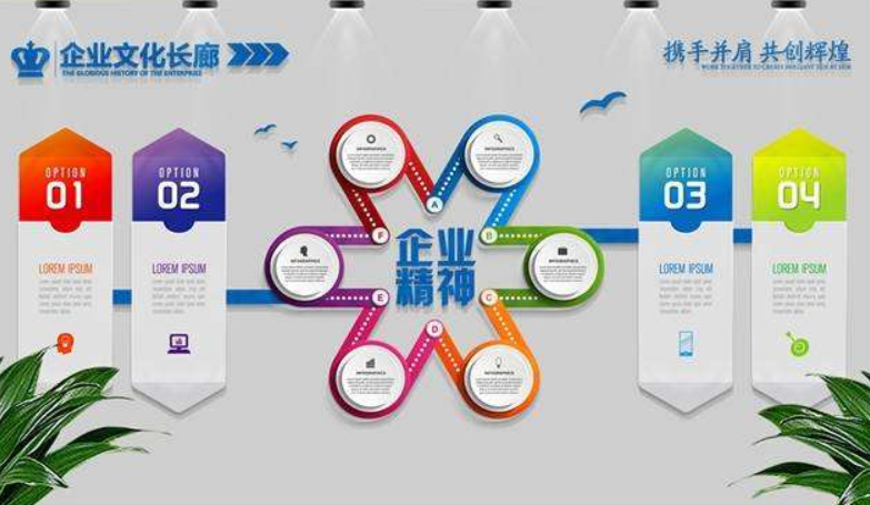 創(chuàng)意個(gè)性職場(chǎng)勵(lì)志貼紙企業(yè)辦公室會(huì)議室文化墻