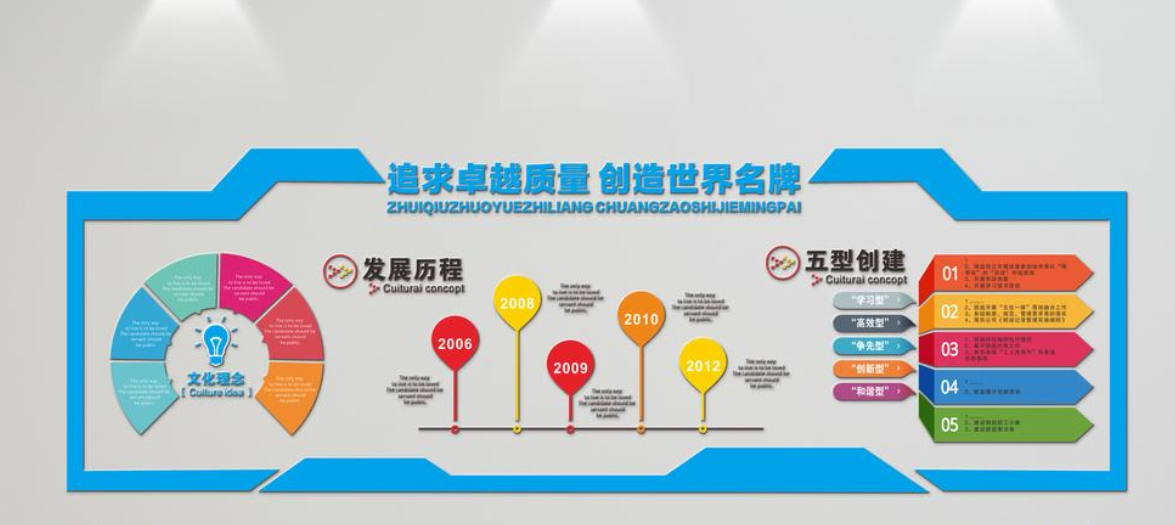 微立體uv企業文化墻活動室布置形象墻科技