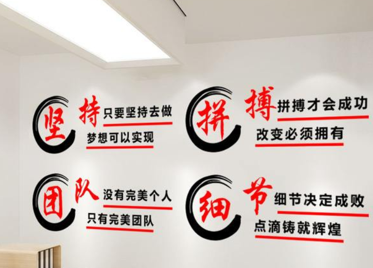 團(tuán)隊(duì)風(fēng)采公司文化墻企業(yè)照片墻相框創(chuàng)意辦公室裝飾勵(lì)志亞克力墻