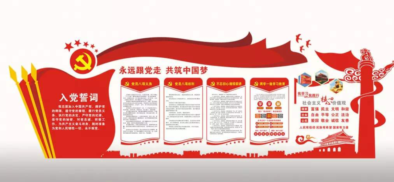 黨的十九大文化墻黨員活動(dòng)室文化墻黨建文化