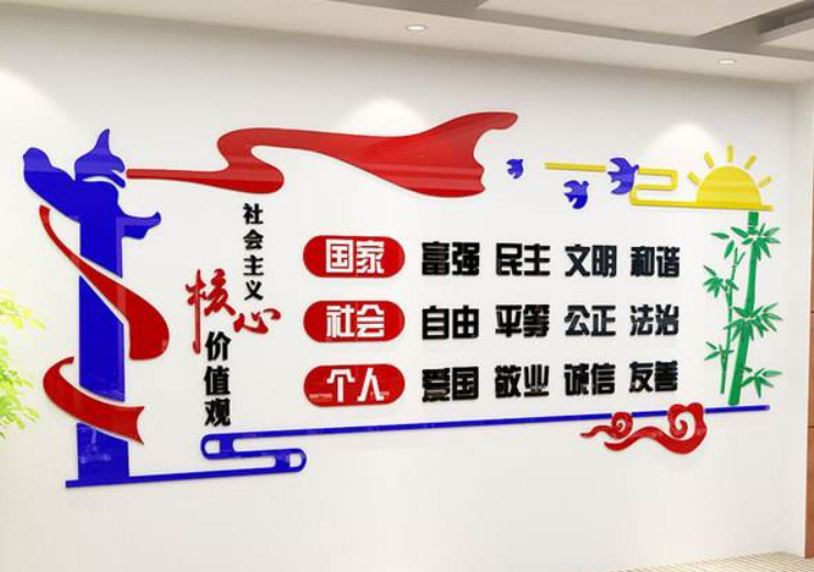 社會主義核心價(jià)值觀黨建文化墻圖片