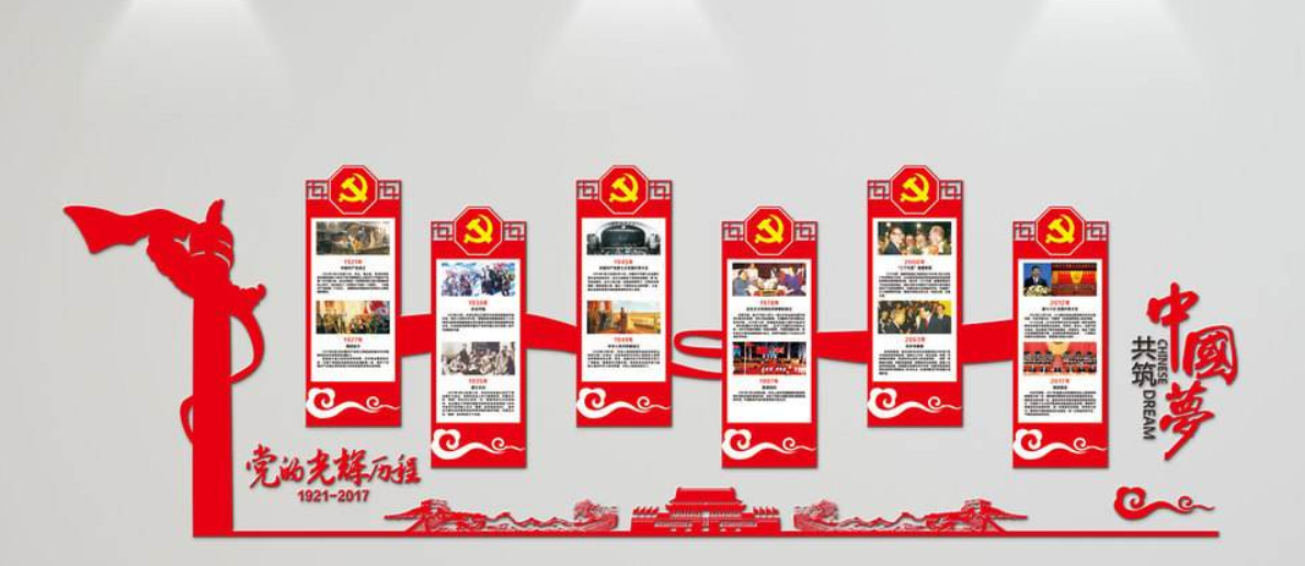 十九大黨的光輝歷程社區黨員之家黨建文化墻設計圖片