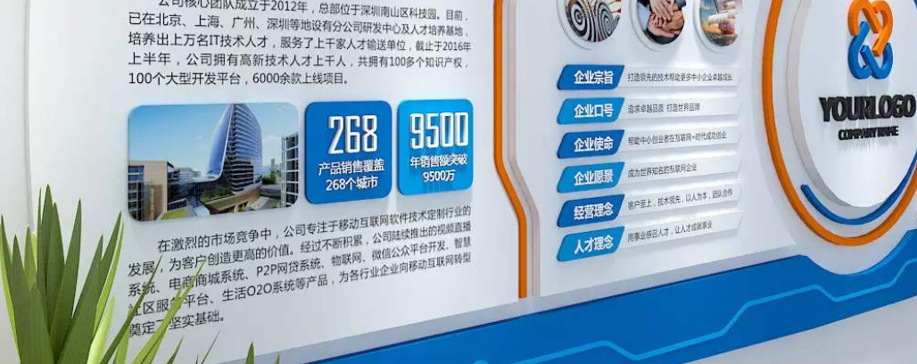 公司員工天地企業文化墻照片墻模板