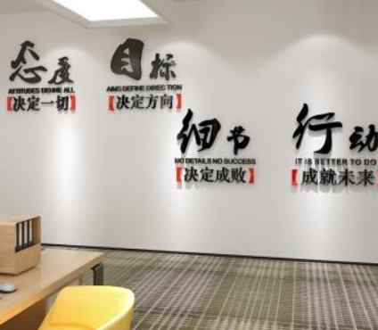 熱賣辦公室裝飾墻貼3d立體公司企業標語文化墻