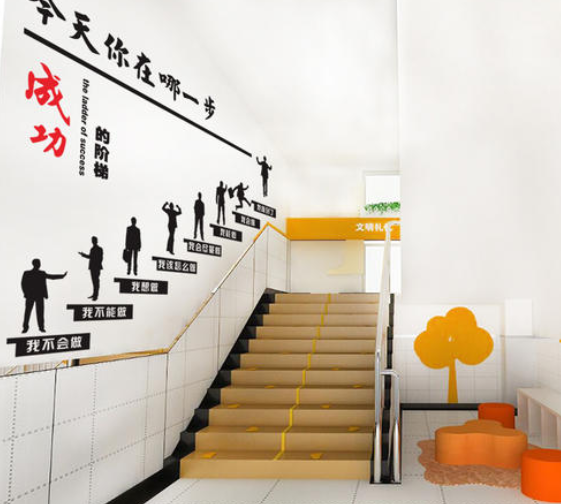 辦公室裝飾公司文化墻布置勵(lì)志標(biāo)語(yǔ)貼紙樓梯