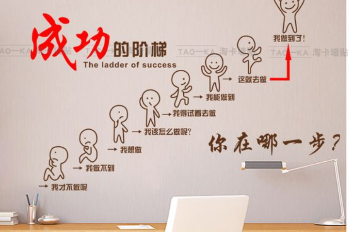 貼紙辦公室裝飾勵(lì)志墻
