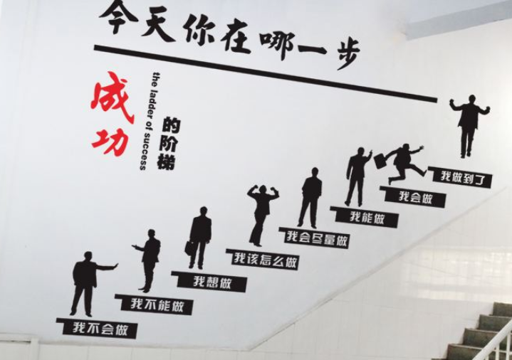 正能量教室班級(jí)文化墻勵(lì)志貼紙墻