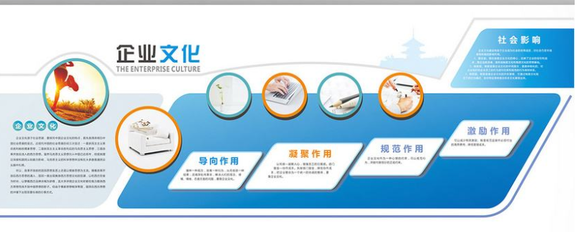 簡約藍色科技大型辦公形象墻企業文化墻