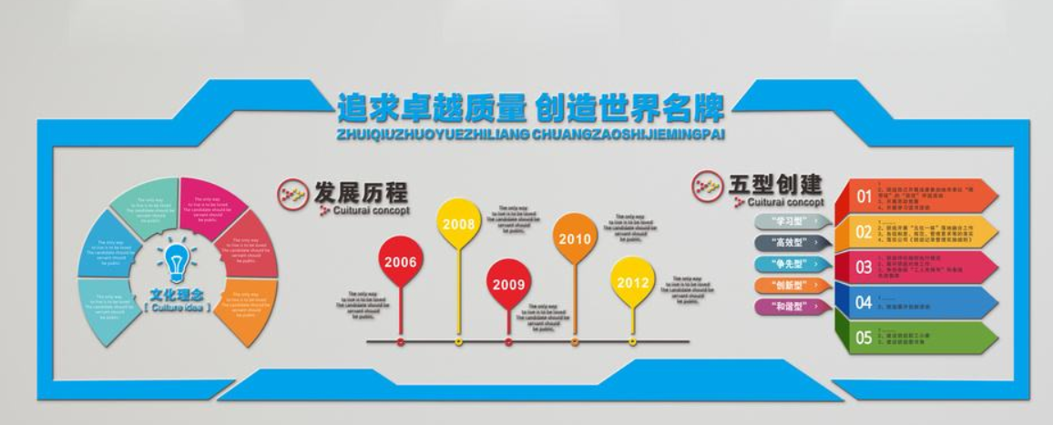 高檔藍色科技企業文化墻公司形象墻企業展板設計圖片