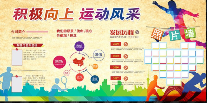 定制員工風(fēng)采照片墻展板制度