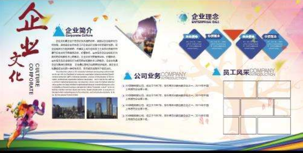 簡(jiǎn)約企業(yè)文化墻員工風(fēng)采展板
