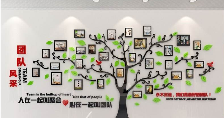 3d亞克力立體墻貼員工團隊風(fēng)采展示辦公室企業(yè)公司勵志