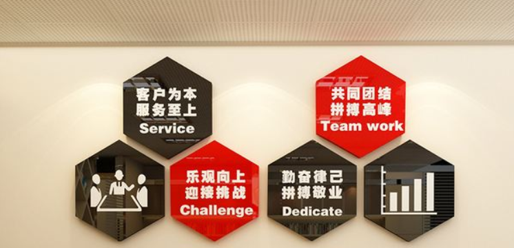 3d公司會議室企業(yè)文化墻辦公室勵志亞克力立體墻