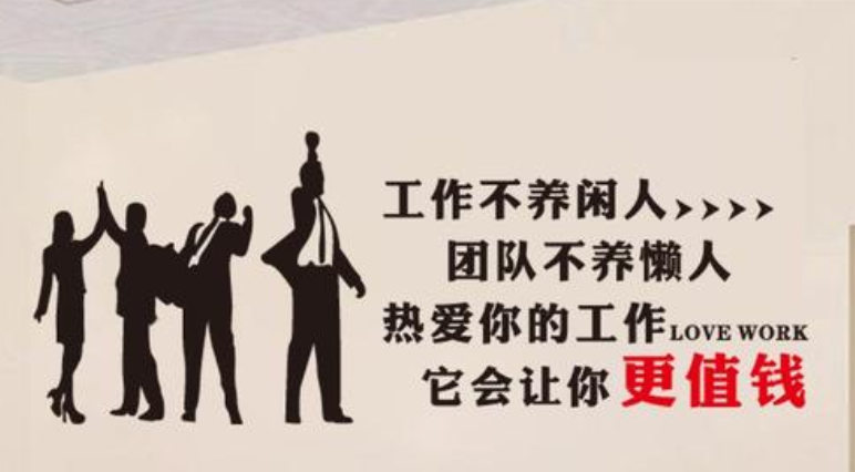 公司勵(lì)志標(biāo)語亞克力墻貼企業(yè)文化墻布置辦公室員工風(fēng)采照片墻