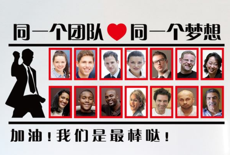 團(tuán)隊(duì)公司辦公室勵(lì)志墻貼企業(yè)文化墻