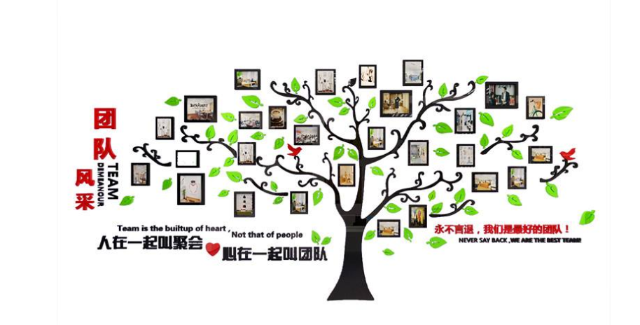 辦公室墻貼團隊勵志文字標語企業文化墻