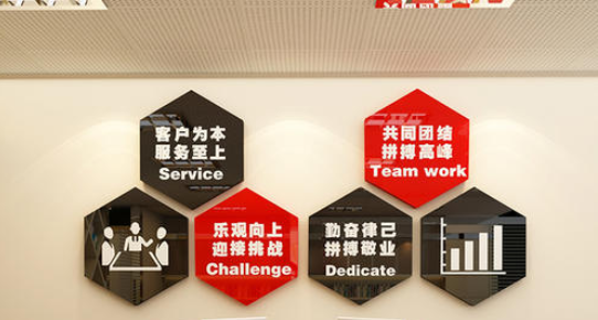 立體字企業文化墻辦公室裝飾勵志標語 