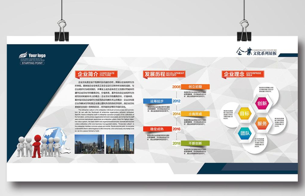 簡約大氣公司企業文化墻辦公室形象墻發展歷程