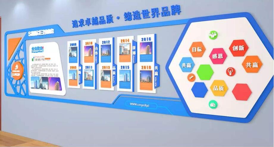 企業(yè)文化墻圖一