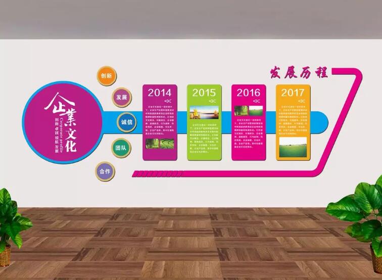通用簡約企業(yè)文化墻發(fā)展歷程制作效果圖
